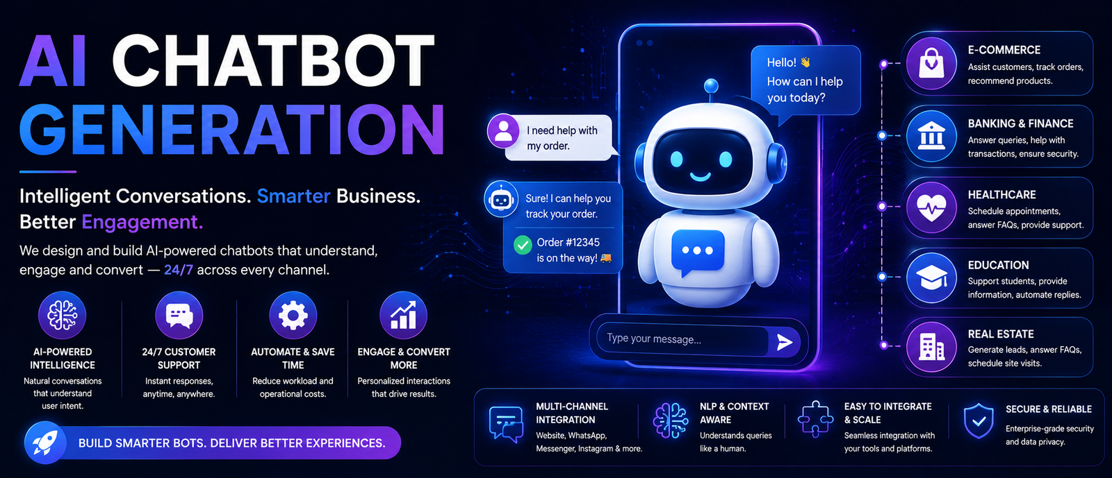 AI chatbot development for automated customer support and business communication